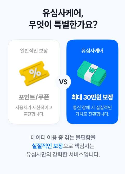 유심사 4월 할인코드 20% 할인 적용 완료 화면