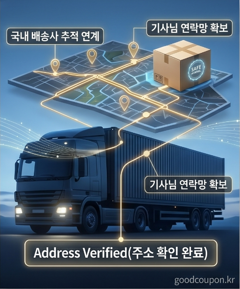 알리익스프레스 오배송 방지를 위한 주소 확인 및 국내 배송사 연계 추적